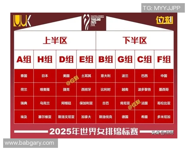 重庆排球队与成都排球队实力对比赛后分析及未来展望